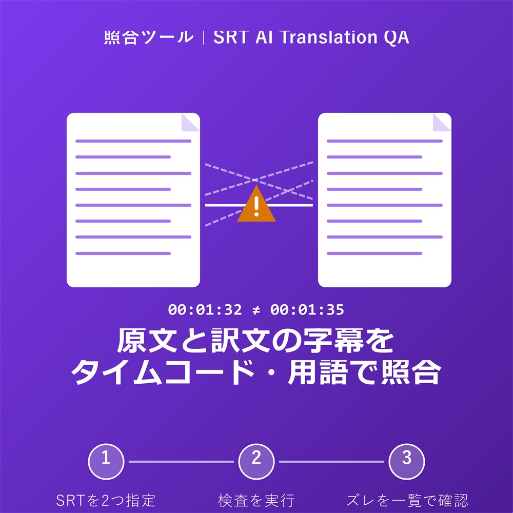 SRT AI Translation QA｜AI翻訳字幕のタイムコード・用語チェックツール