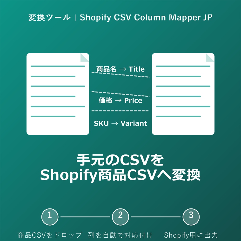 日本語の商品CSVをShopifyインポート形式に変換するツール（Shopify CSV Column Mapper JP）