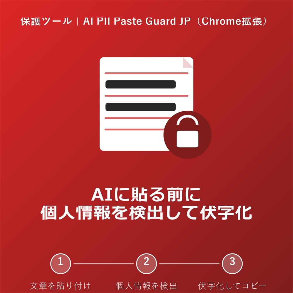 AI PII Paste Guard JP - AIに貼る前の伏字化コピー拡張機能