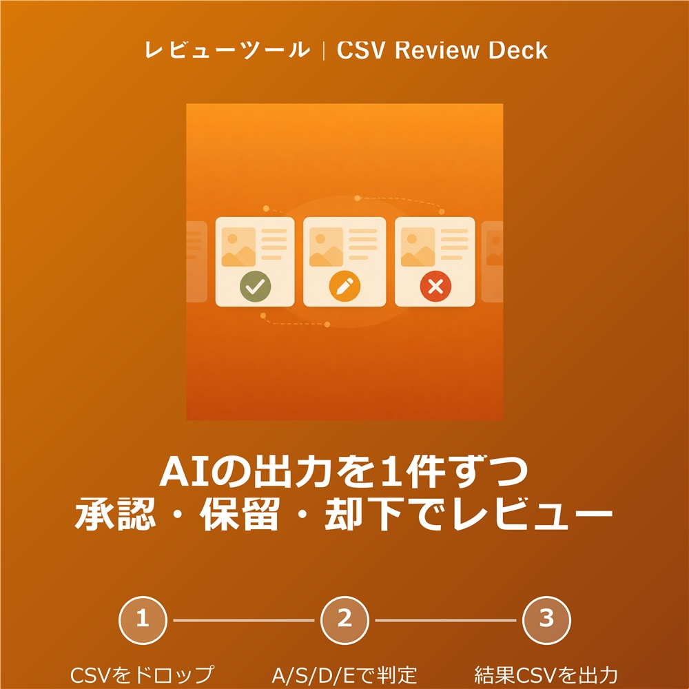 AIの出力をCSVで1件ずつサクサク判定するレビューツール（CSV Review Deck）