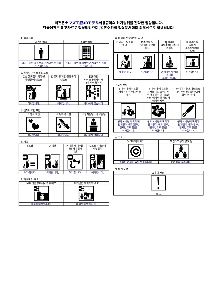 【3Dモデル】CFA-W-S-Ⅳ Split