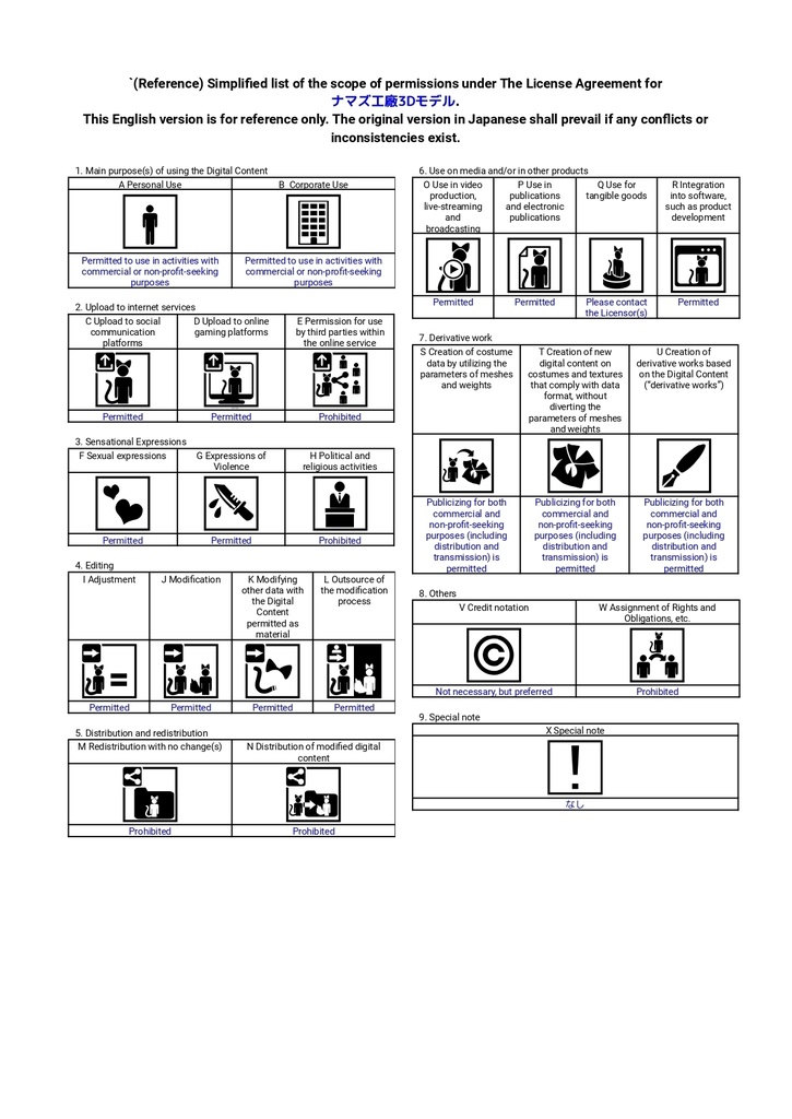 【3Dモデル】CFA-Tail-ⅡArmored bag tail