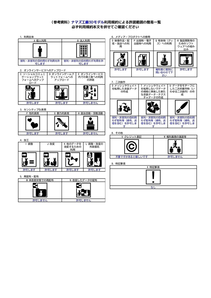 【3Dモデル】CFA-Carabiner Ⅰ