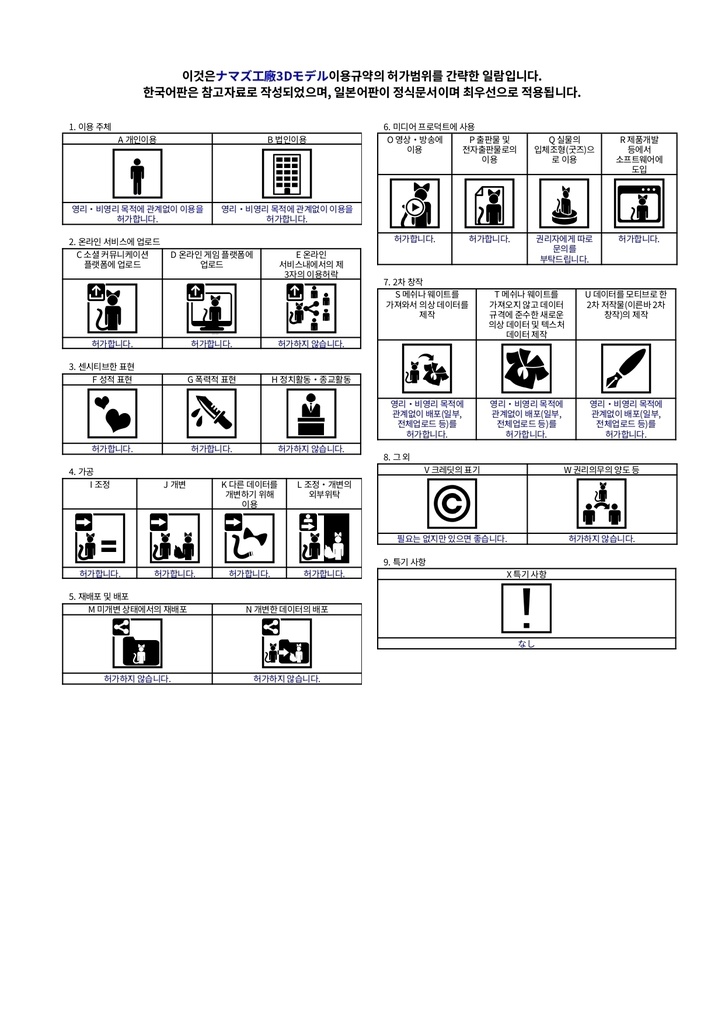 【3Dモデル】CFA-R-Ⅴ wiring _lighting