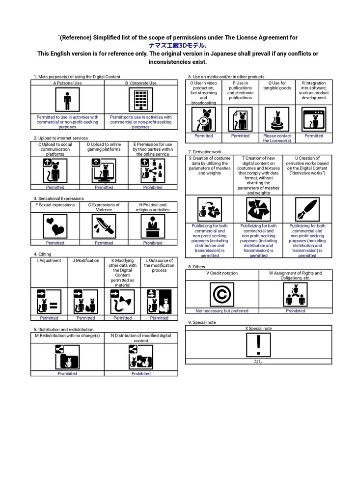 【3Dモデル】CFA-Tail-V Centipede