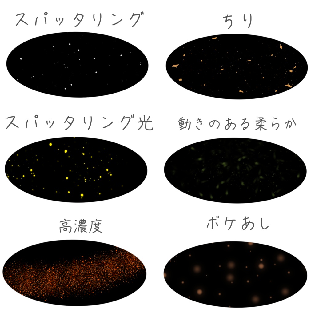 Procreate スパッタリング 散布エフェクトブラシセット