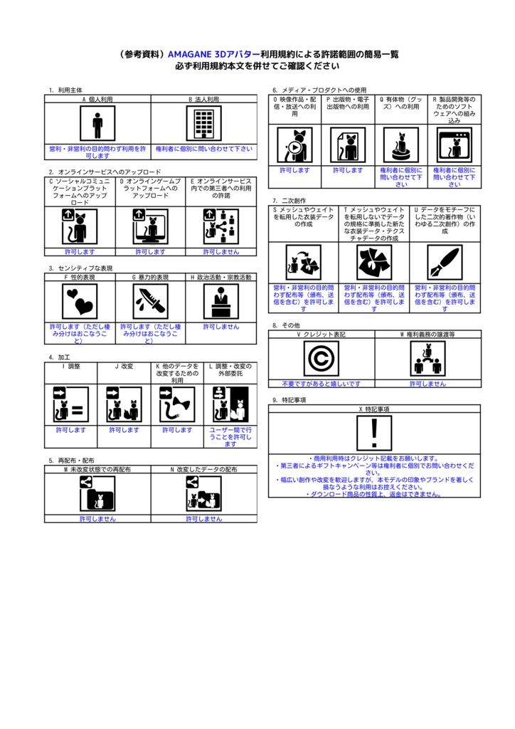 【オリジナル3Dモデル】 蓮乃 -RenNo-