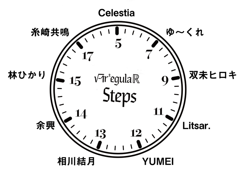 Irregular Steps(オンライン版)
