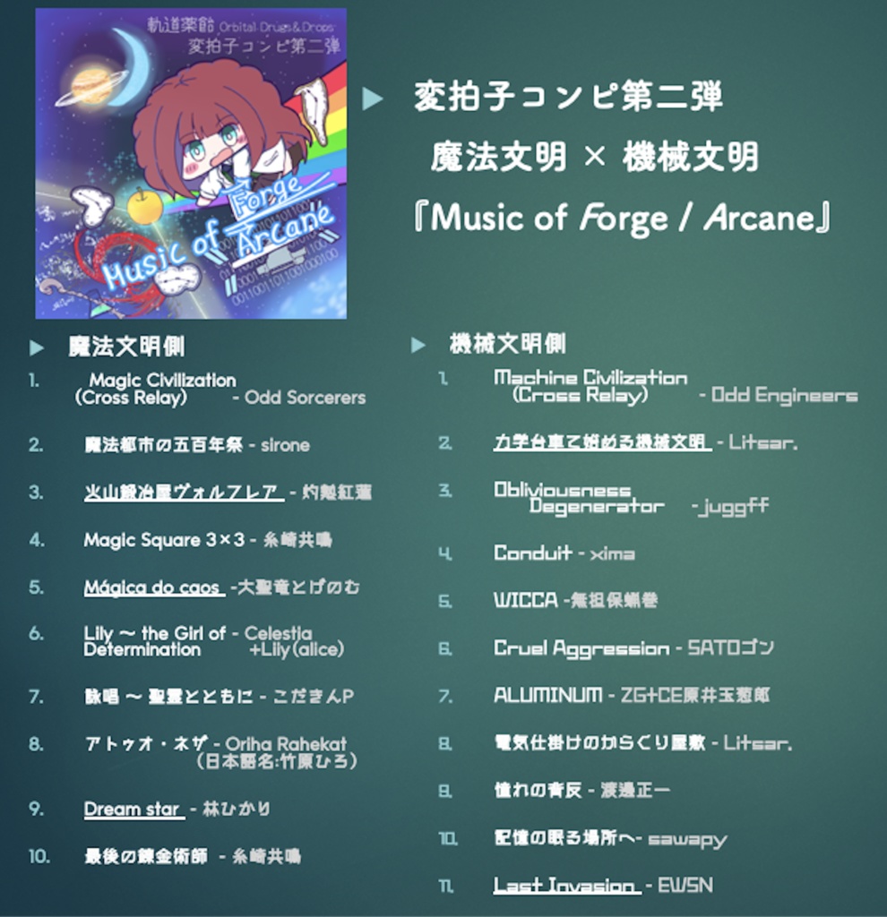 music of Forge/Arcane