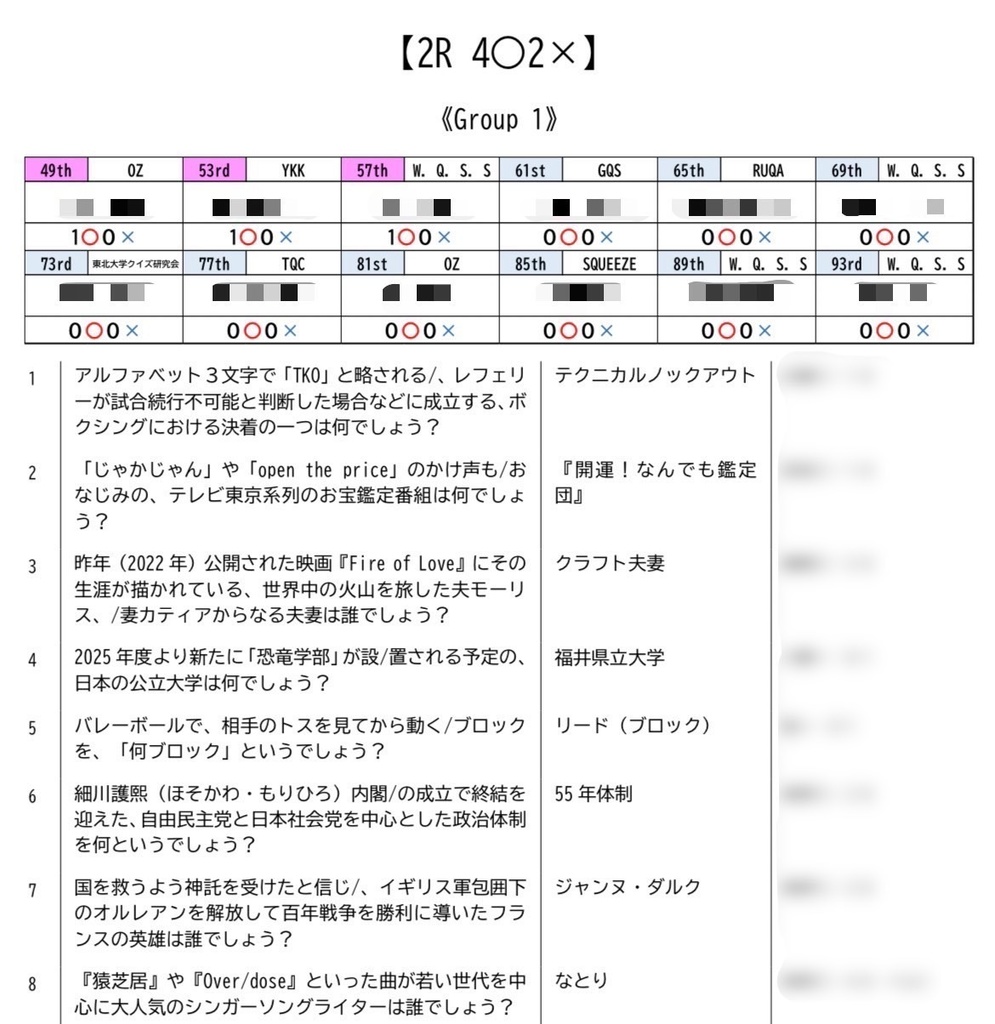 STK the 2nd 公式記録集