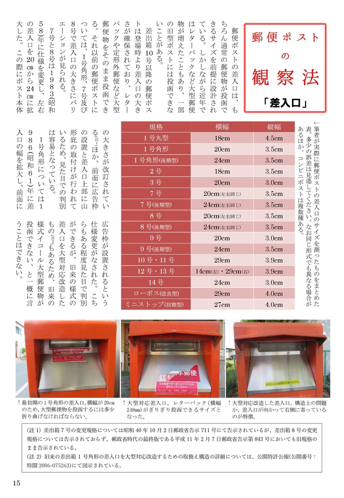 MAIL POST MANIACS 2019 SUMMER