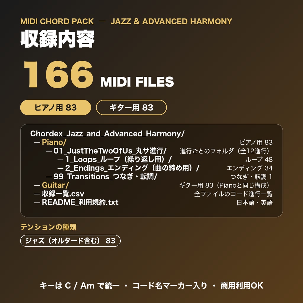 【MIDI素材】ジャズ&アドバンスド・ハーモニー|ピアノ&ギター 166ファイル