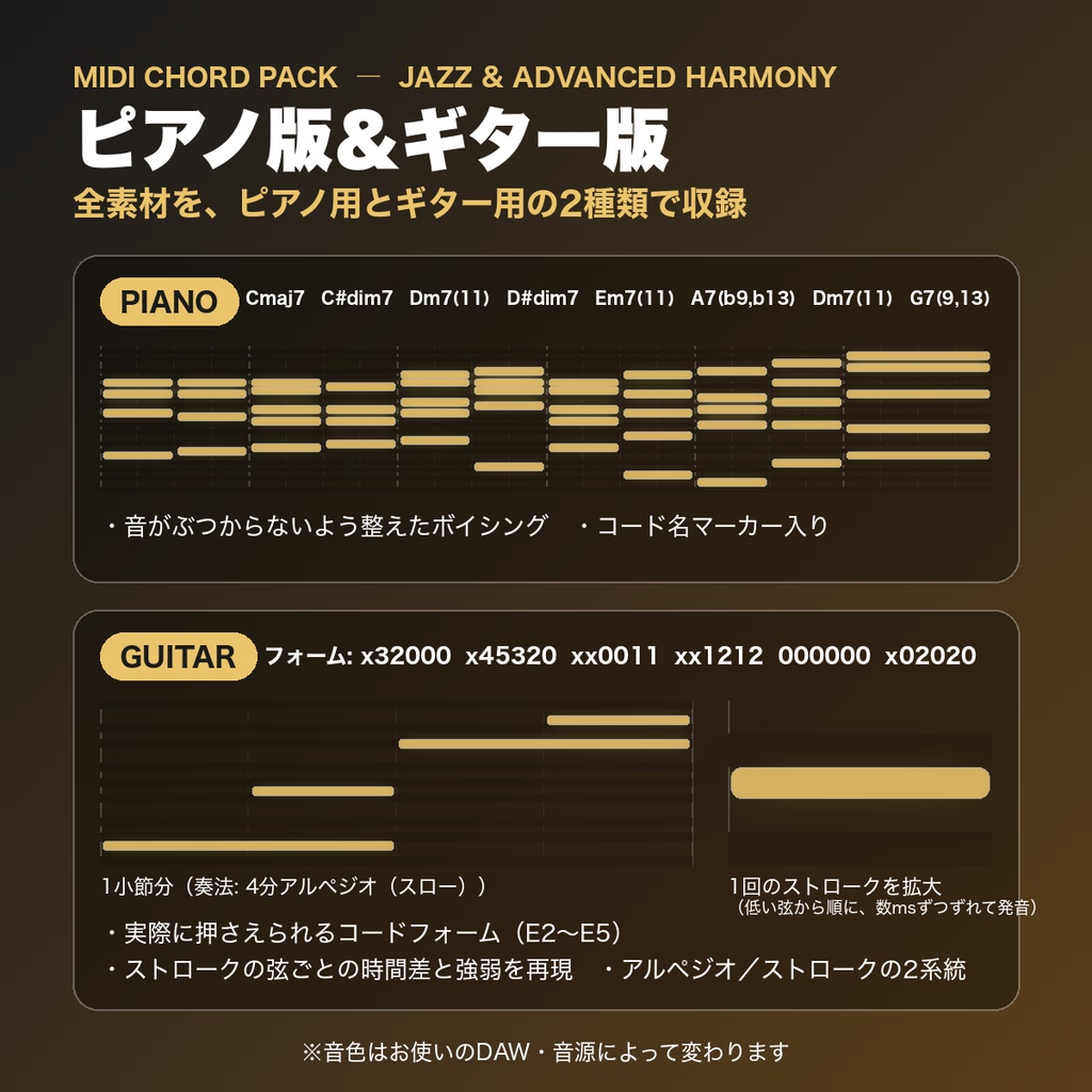 【MIDI素材】ジャズ&アドバンスド・ハーモニー|ピアノ&ギター 166ファイル