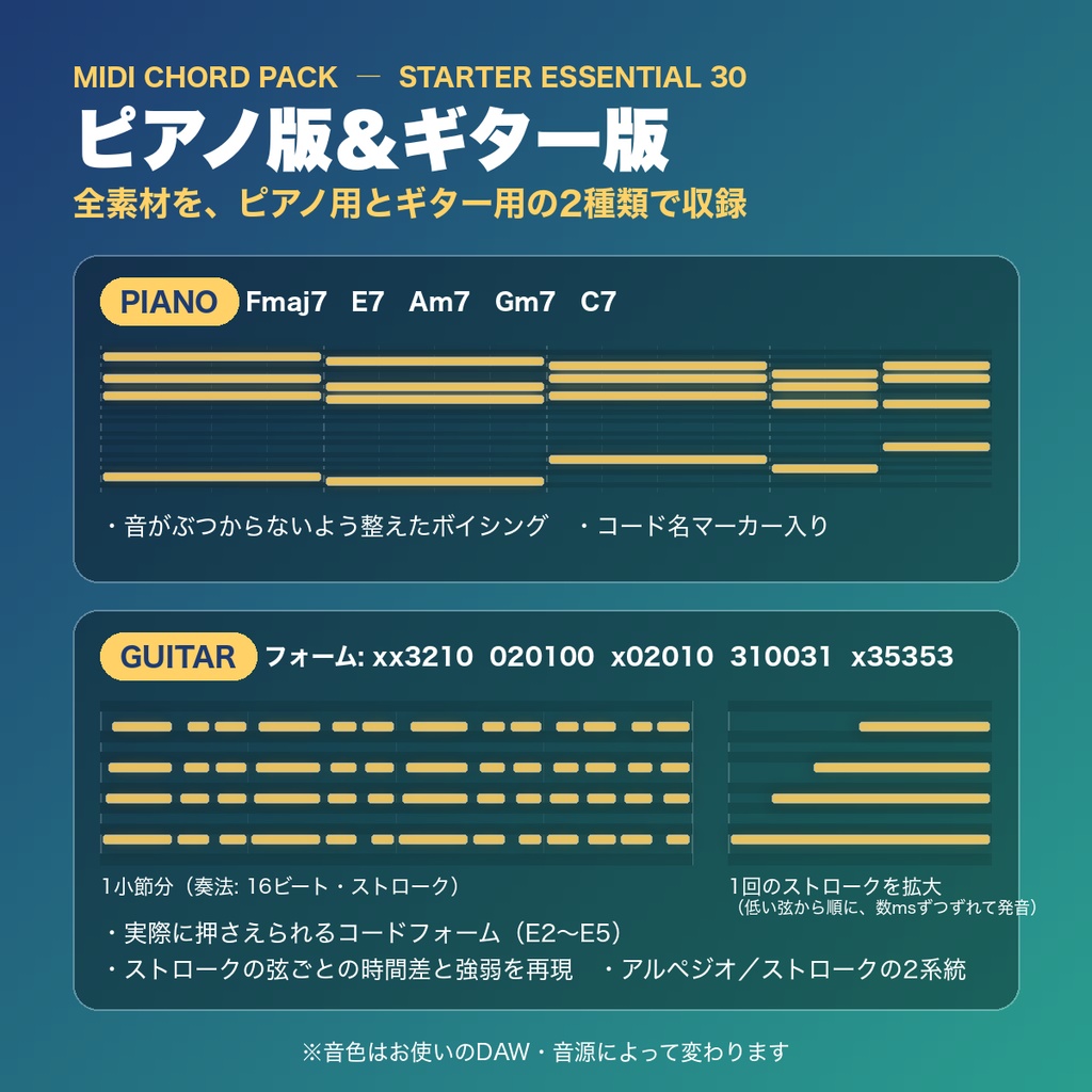【MIDI素材】スターター・エッセンシャル30(王道・即戦力の30素材)|ピアノ&ギター 60ファイル