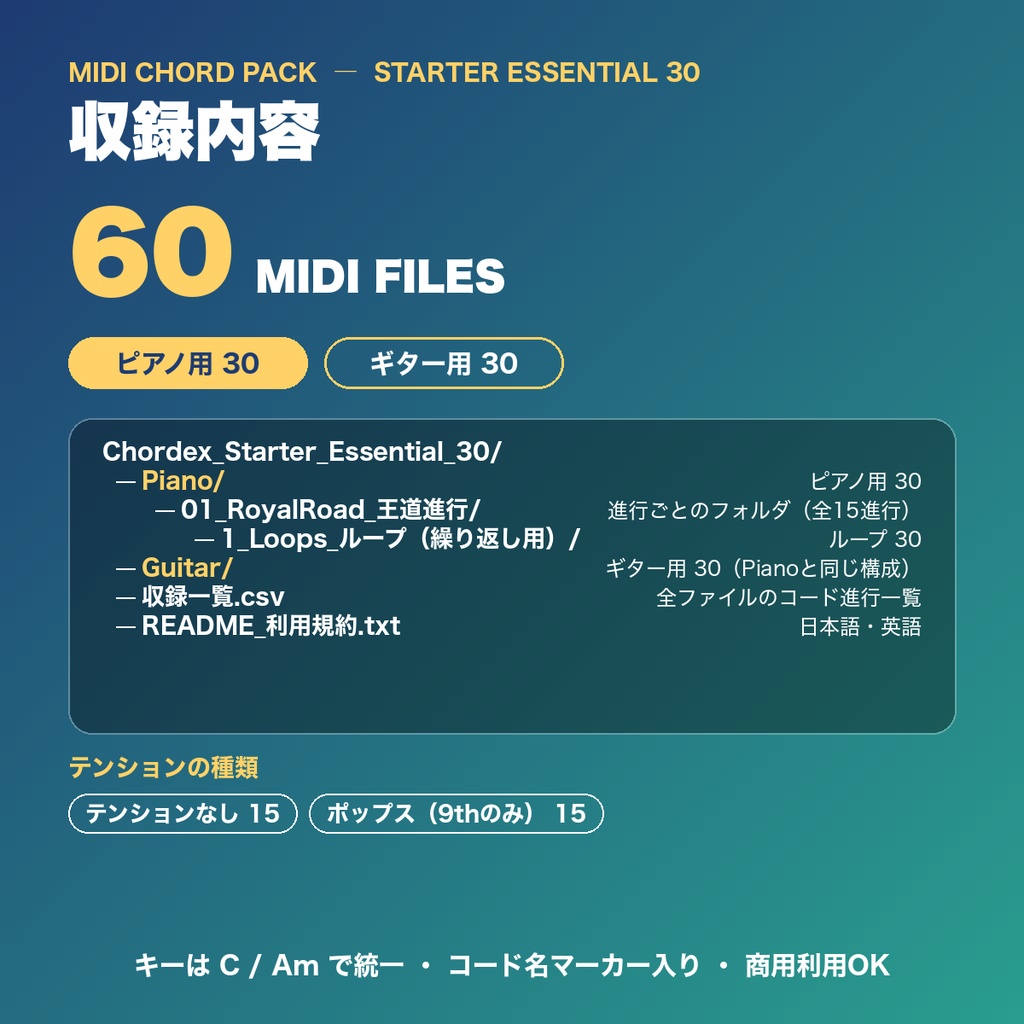 【MIDI素材】スターター・エッセンシャル30(王道・即戦力の30素材)|ピアノ&ギター 60ファイル