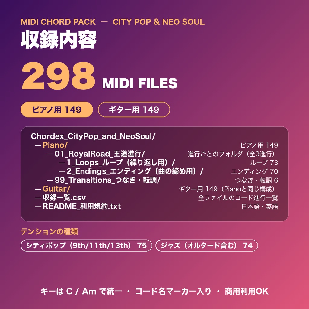 【MIDI素材】シティポップ&ネオソウル(洗練テンション・メロウ系)|ピアノ&ギター 298ファイル