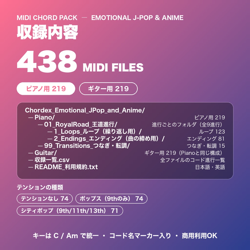 【MIDI素材】エモーショナルJ-POP&アニソン(王道・丸サ・小室・切ない系)|ピアノ&ギター 438ファイル