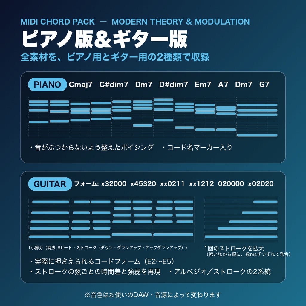 【MIDI素材】モダン理論&転調(裏コード・バックドア・転調特化)|ピアノ&ギター 424ファイル