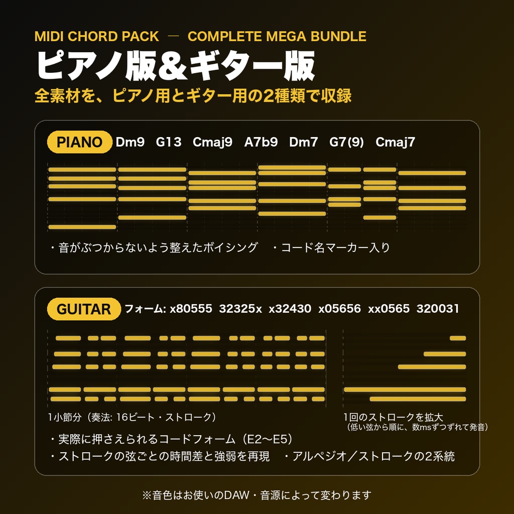 【MIDI素材】コンプリート・メガバンドル(全素材収録)|ピアノ&ギター 4,110ファイル