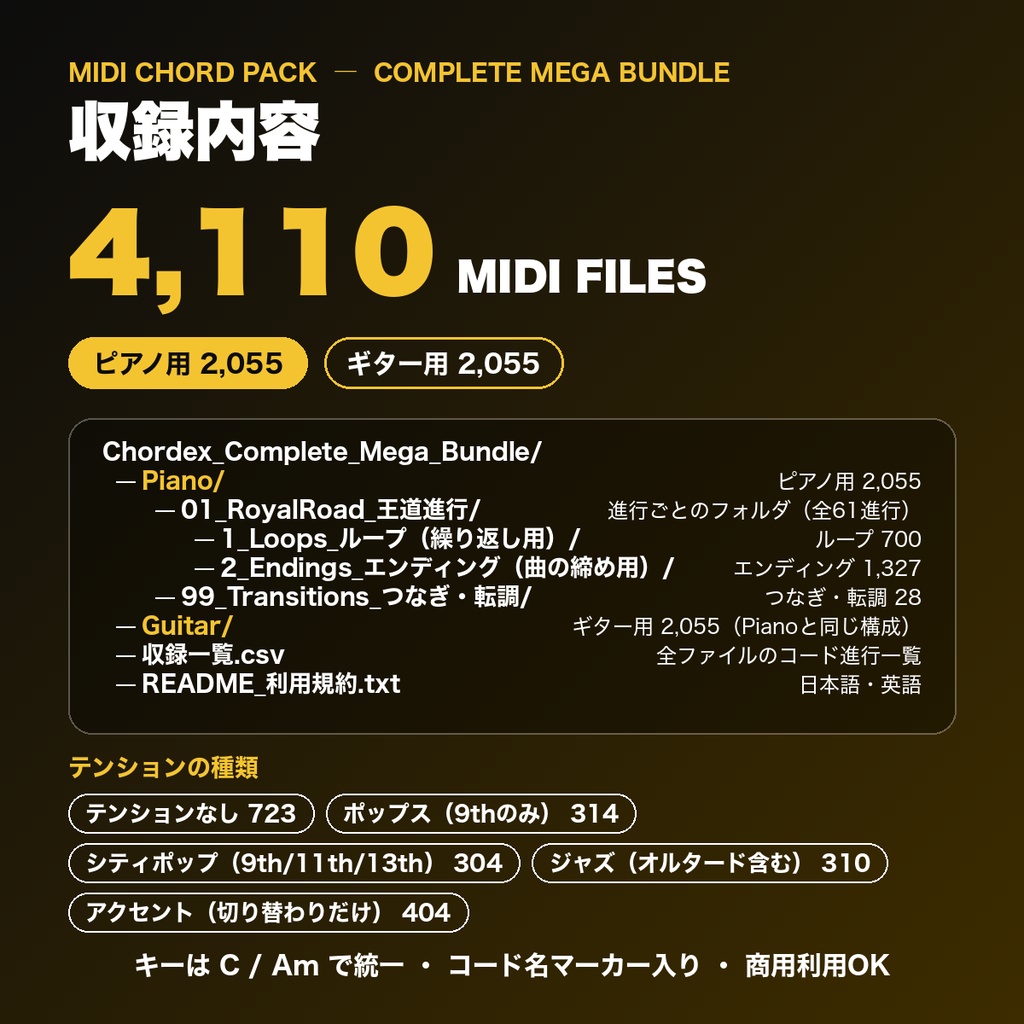 【MIDI素材】コンプリート・メガバンドル(全素材収録)|ピアノ&ギター 4,110ファイル