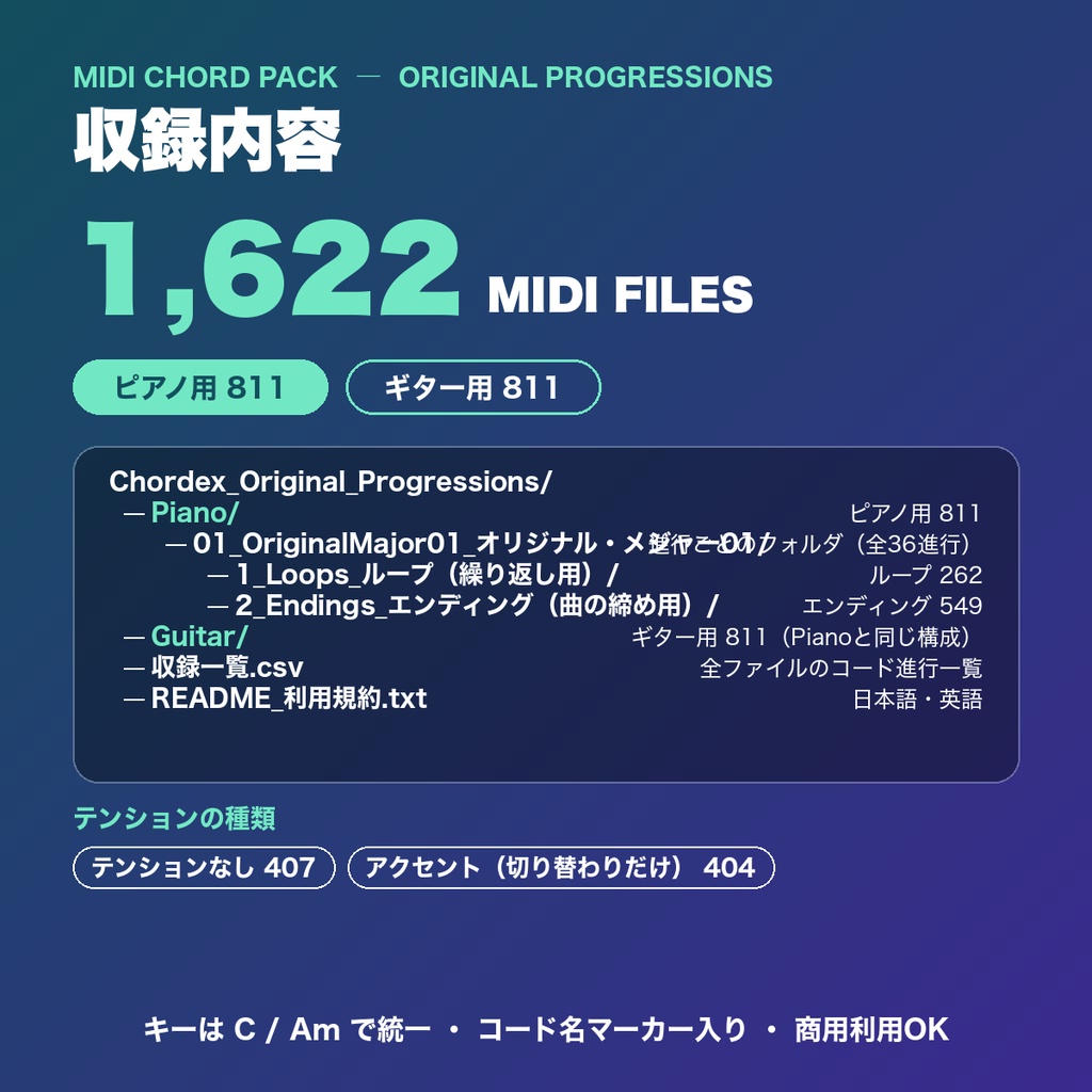 【MIDI素材】オリジナル進行集(音楽理論から自動作曲した、ここだけの進行)|ピアノ&ギター 1,622ファイル