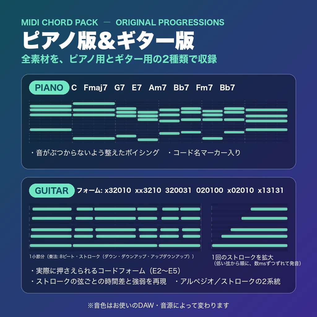 【MIDI素材】オリジナル進行集(音楽理論から自動作曲した、ここだけの進行)|ピアノ&ギター 1,622ファイル