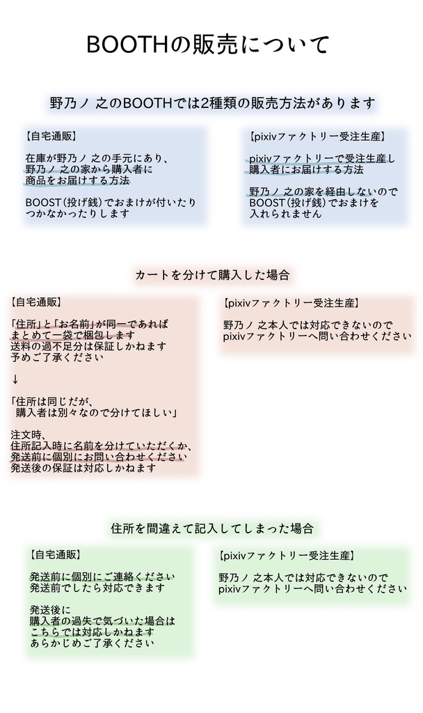 【BOOTHご利用の方へ】必読