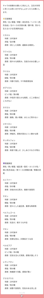 立ち絵素材830 軍服天使 サンダルフォン