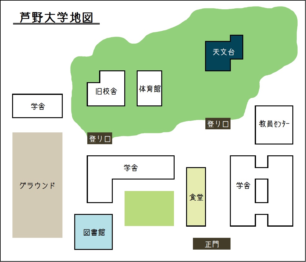 【CoCシナリオ】星を観る人