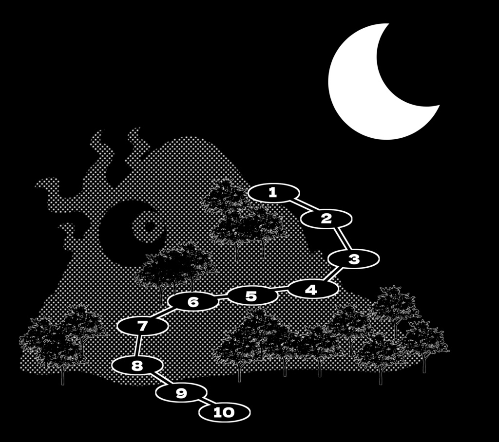 【CoC第6版】一つ目山の噂