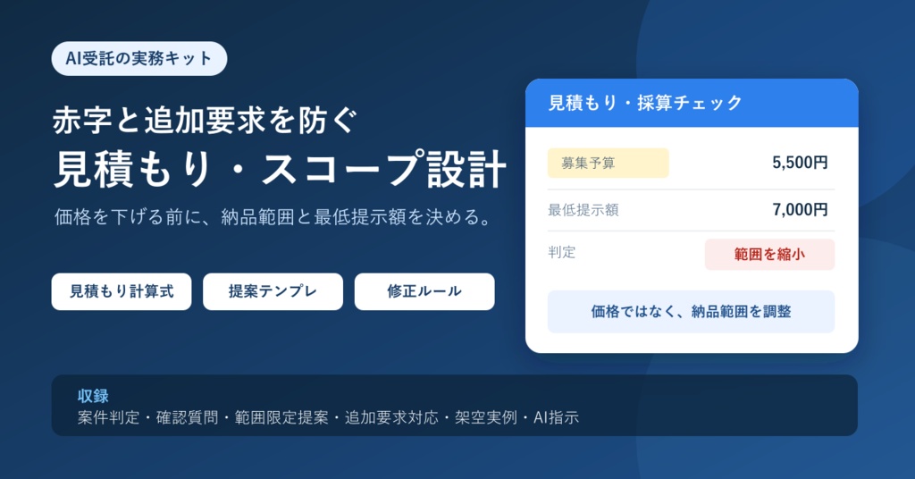 AI受託の赤字を防ぐ｜見積もり・提案スコープ設計キット