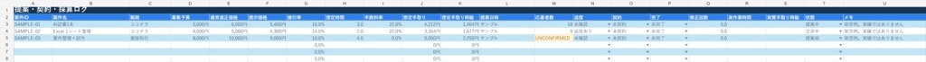 AI受託の赤字を防ぐ|見積もり・提案スコープ設計キット