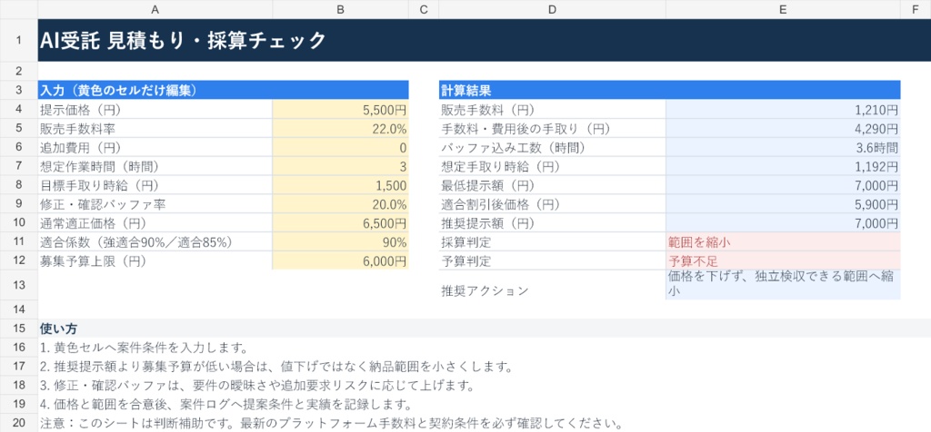AI受託の赤字を防ぐ|見積もり・提案スコープ設計キット