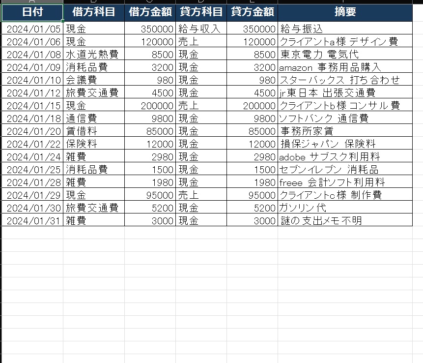 勘定科目 自動判定・仕訳生成ツール