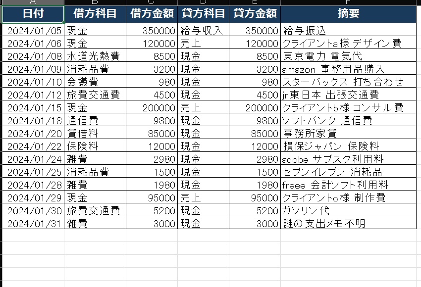 勘定科目 自動判定・仕訳生成ツール