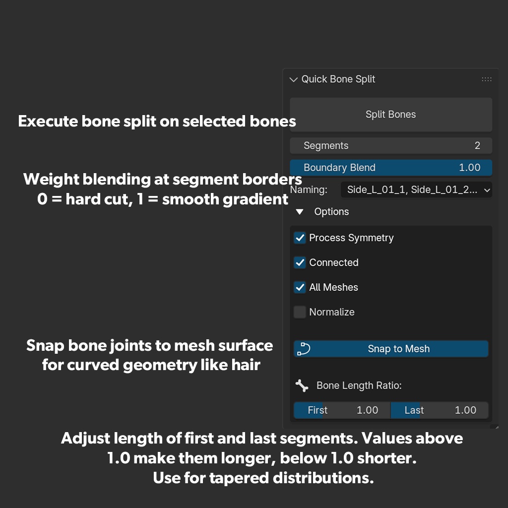 Bonekit — Edge To Bone + Bone Splitter