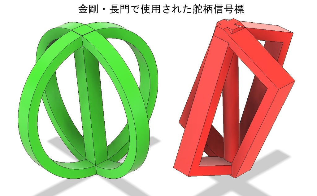 舵柄信号標Z/O 2種・速力標セット 1/200 3Dプリンターレジンパーツ 艦船模型