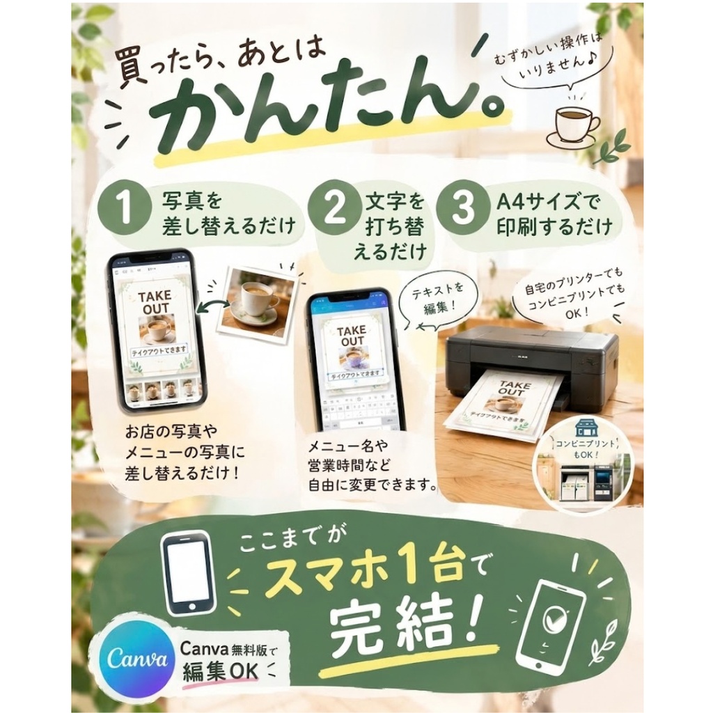 ナチュラルカフェ向け 開店準備POP・案内 Canvaテンプレート10点セット+特典2点