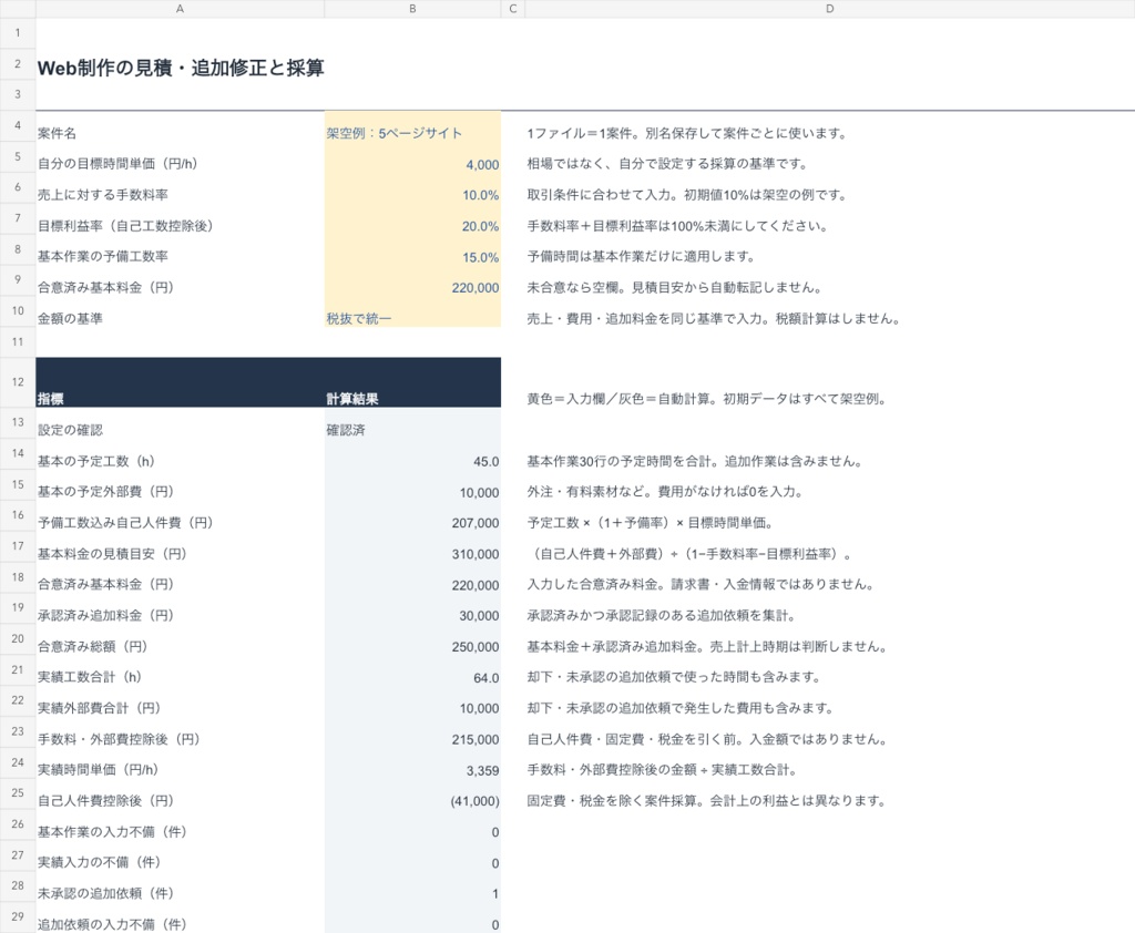 Web制作の見積と追加修正を整理するExcel|採算管理キット