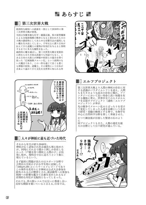 レトロSF探検部!! ①(紙の本版)