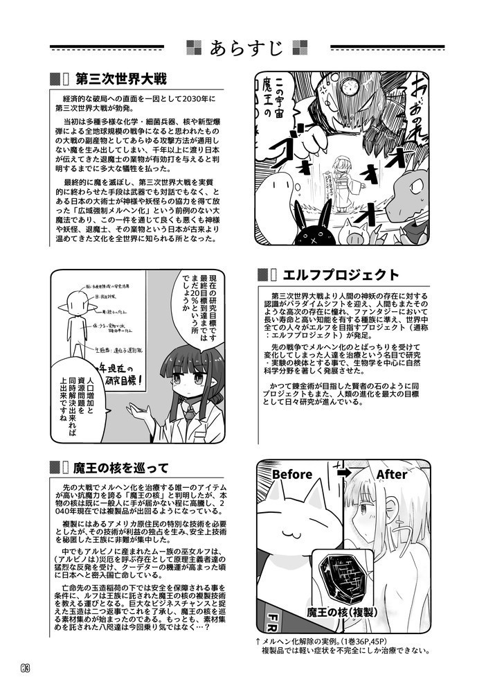レトロSF探検部!! ②(紙の本版)