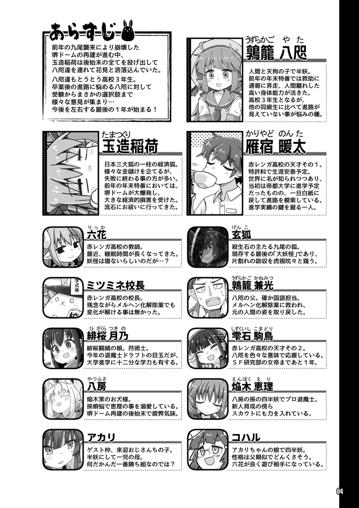 レトロSF探検部!!⑭(電子書籍版)