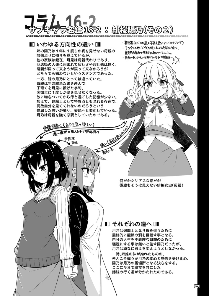 レトロSF探検部!!⑯(電子書籍版)