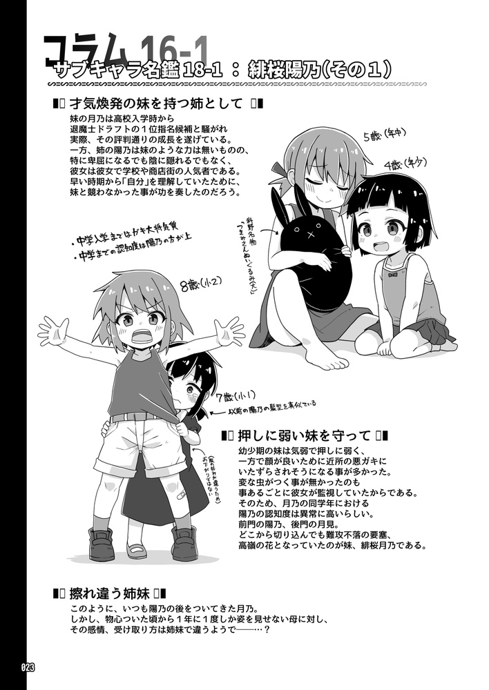 レトロSF探検部!!⑯(電子書籍版)