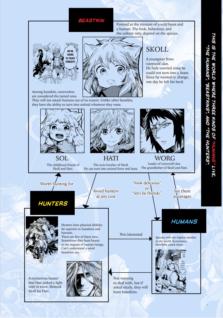 【advance release/ DL】「RED RIDING HOOD'S WOLF APPRENTICE-Testament to the Moon-」2