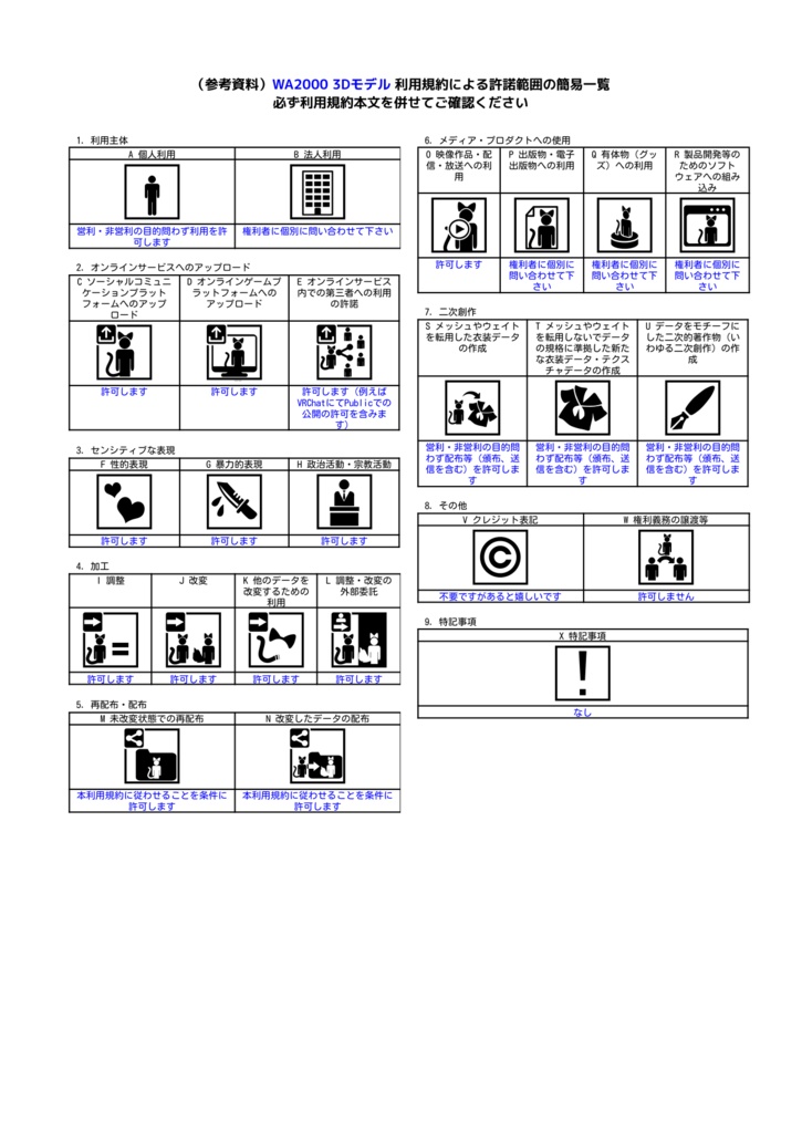 VRC WA2000 スナイパーライフル VN3ライセンス版