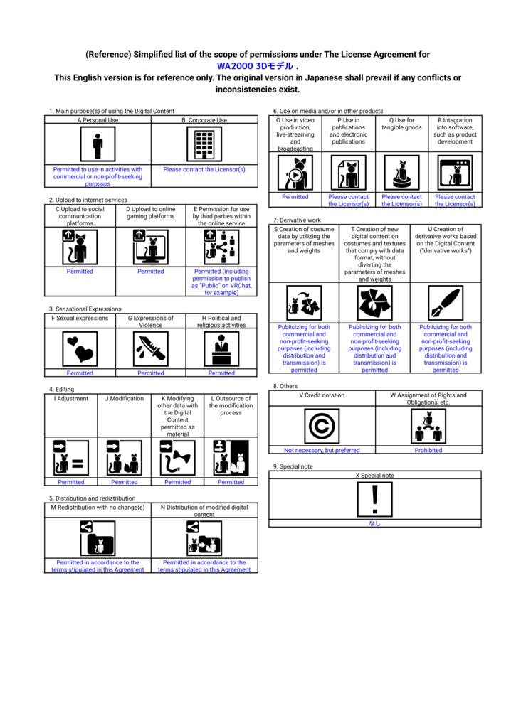 VRC WA2000 スナイパーライフル VN3ライセンス版