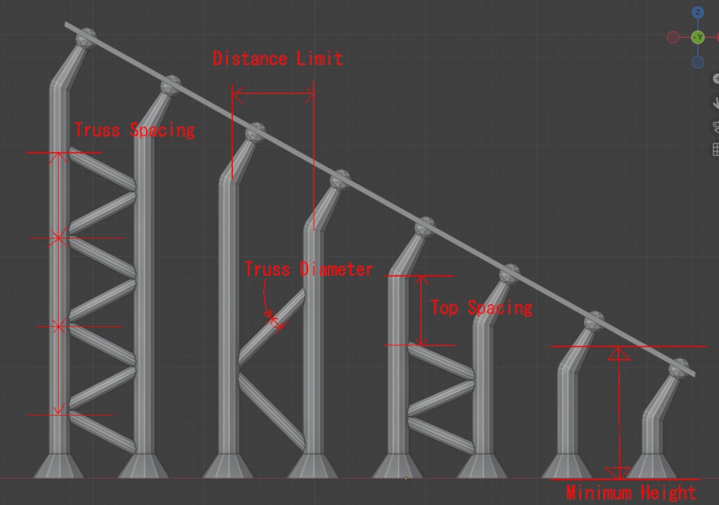 【全機能無料】光造形3Dプリンタ用サポート生成ツール【for Blender5.0~】