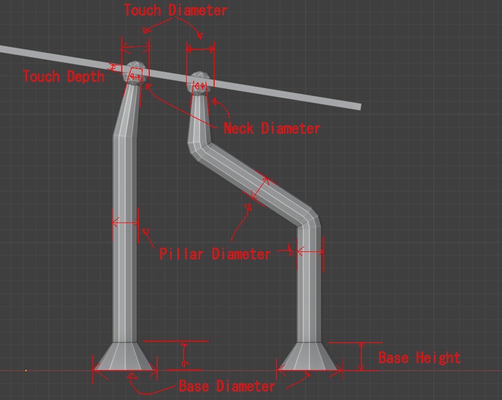【全機能無料】光造形3Dプリンタ用サポート生成ツール【for Blender5.0~】