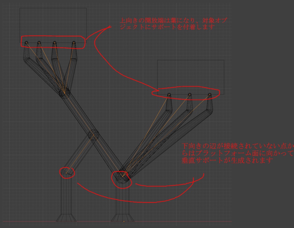 【全機能無料】光造形3Dプリンタ用サポート生成ツール【for Blender5.0~】